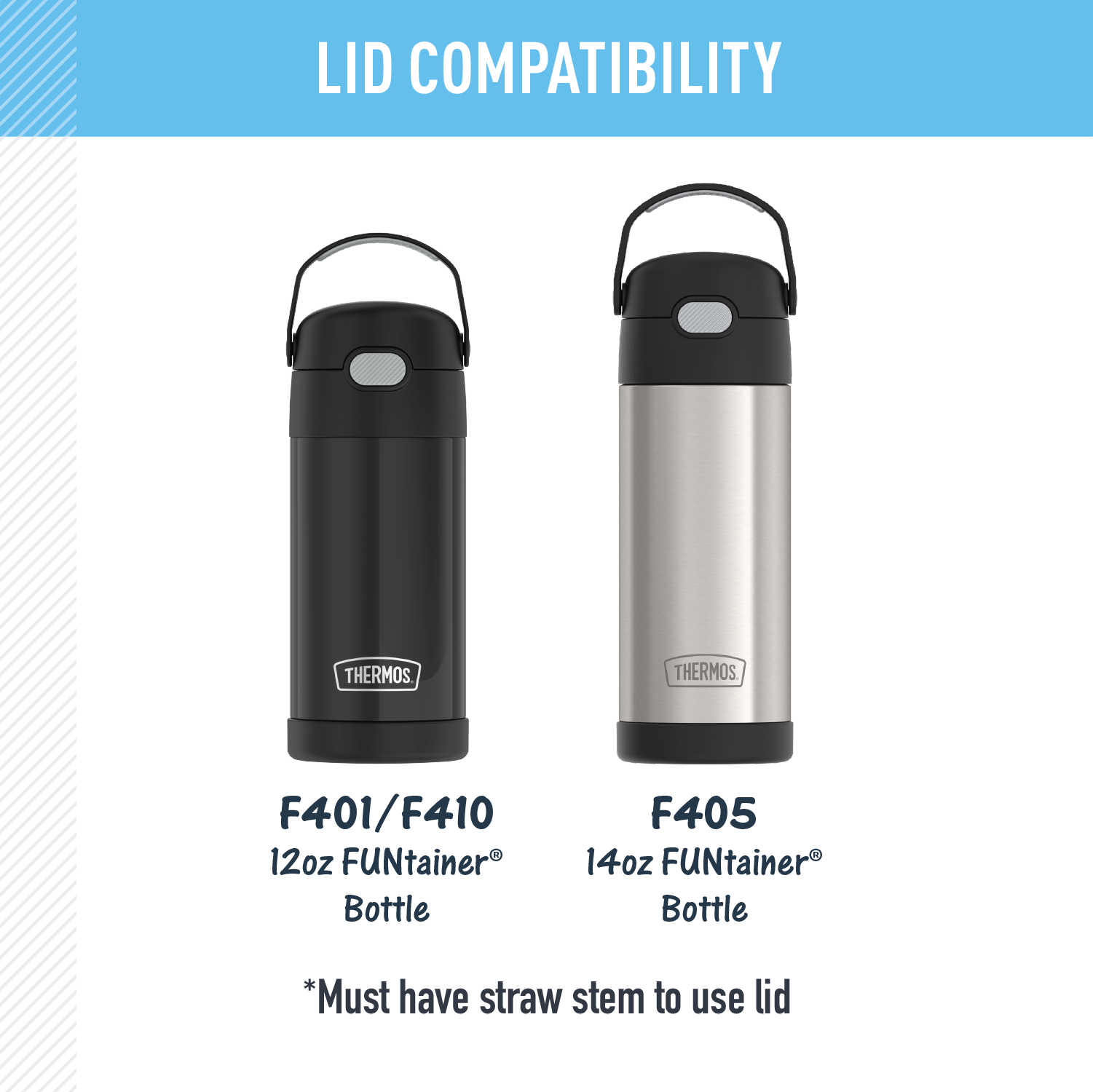 FUNTAINER? WATER BOTTLE - REPLACEMENT STRAW LID - Image 29