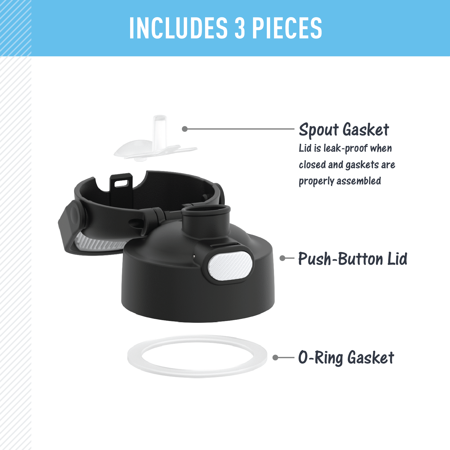 FUNTAINER? WATER BOTTLE - REPLACEMENT SPOUT LID - Image 7