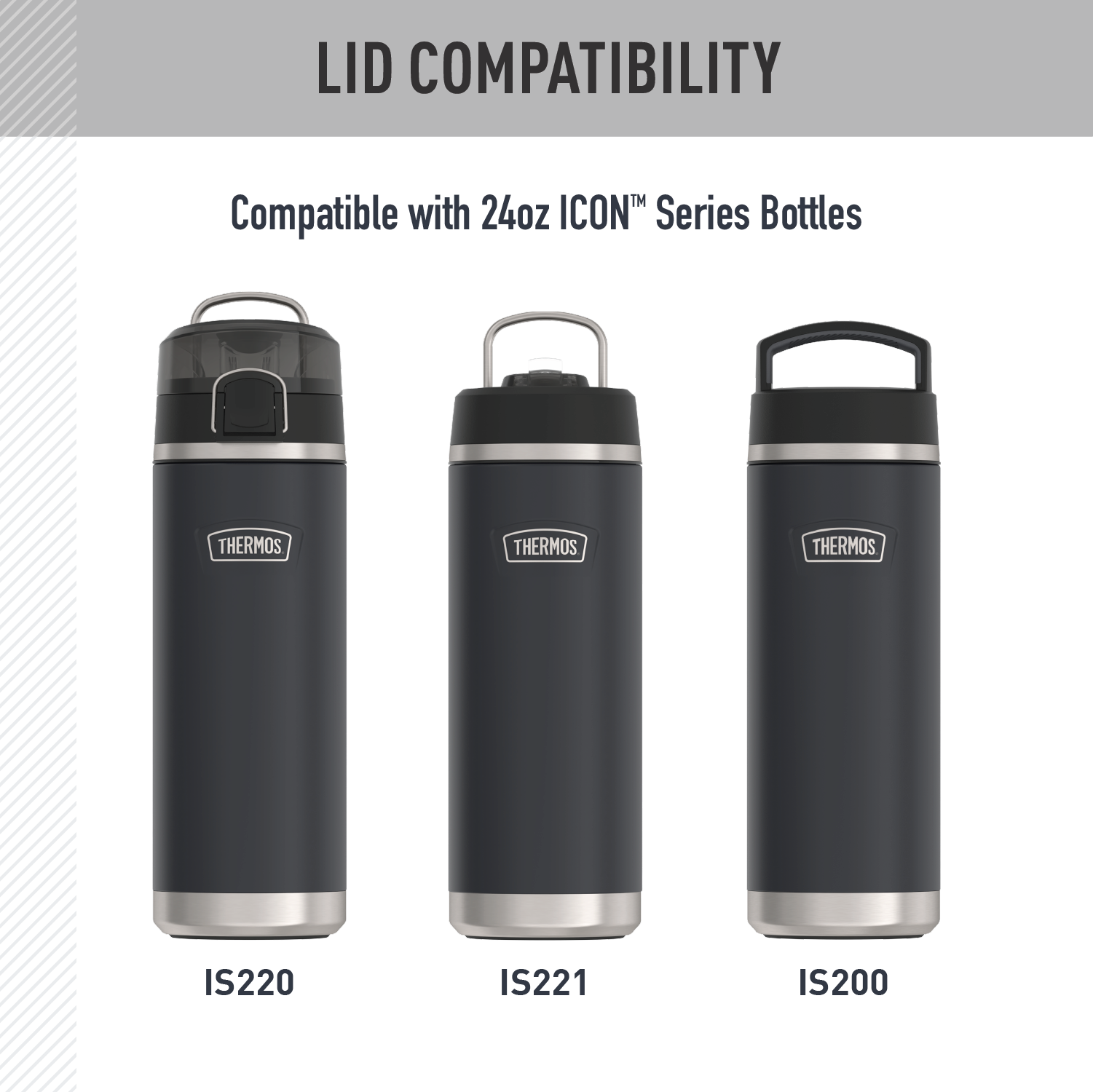 24oz ICON? WATER BOTTLE - REPLACEMENT SPOUT LID - Image 4