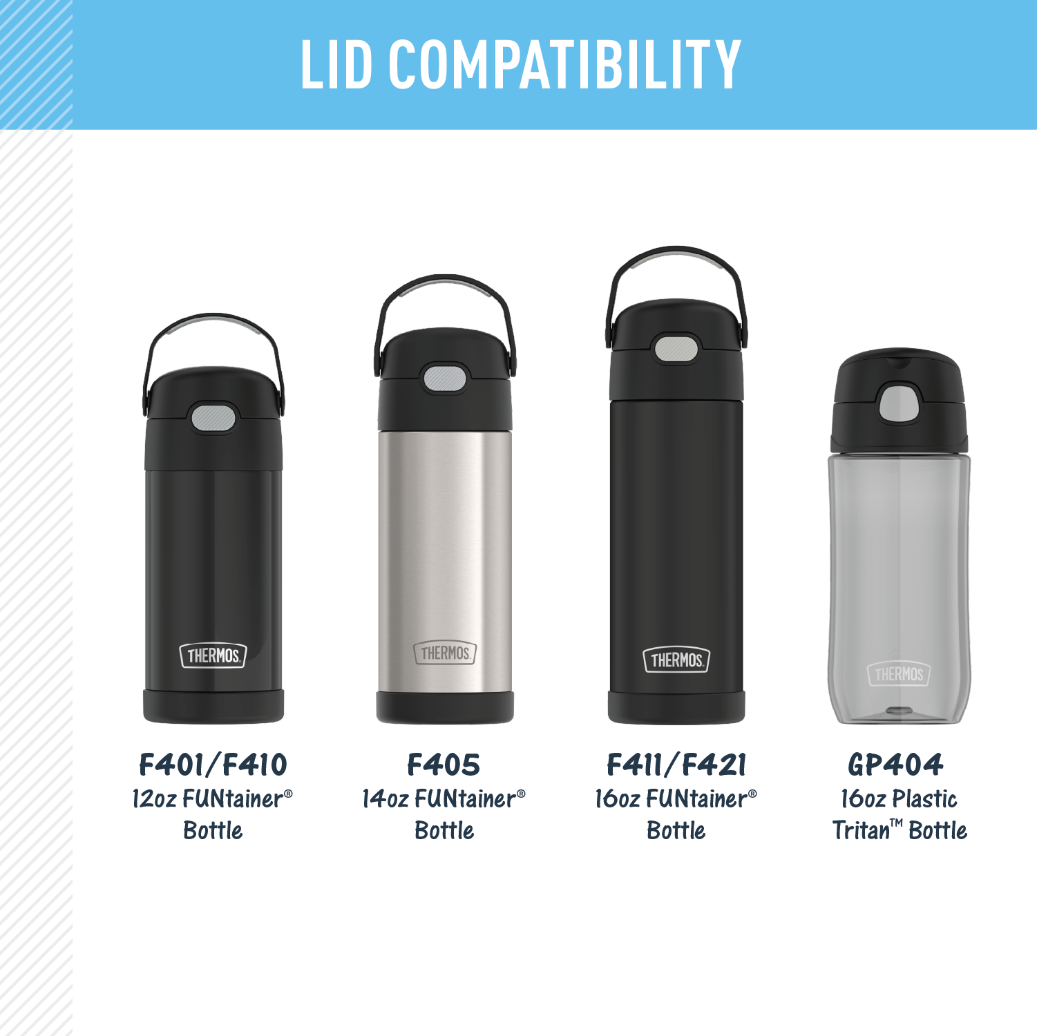 FUNTAINER? WATER BOTTLE - REPLACEMENT SPOUT LID - Image 22